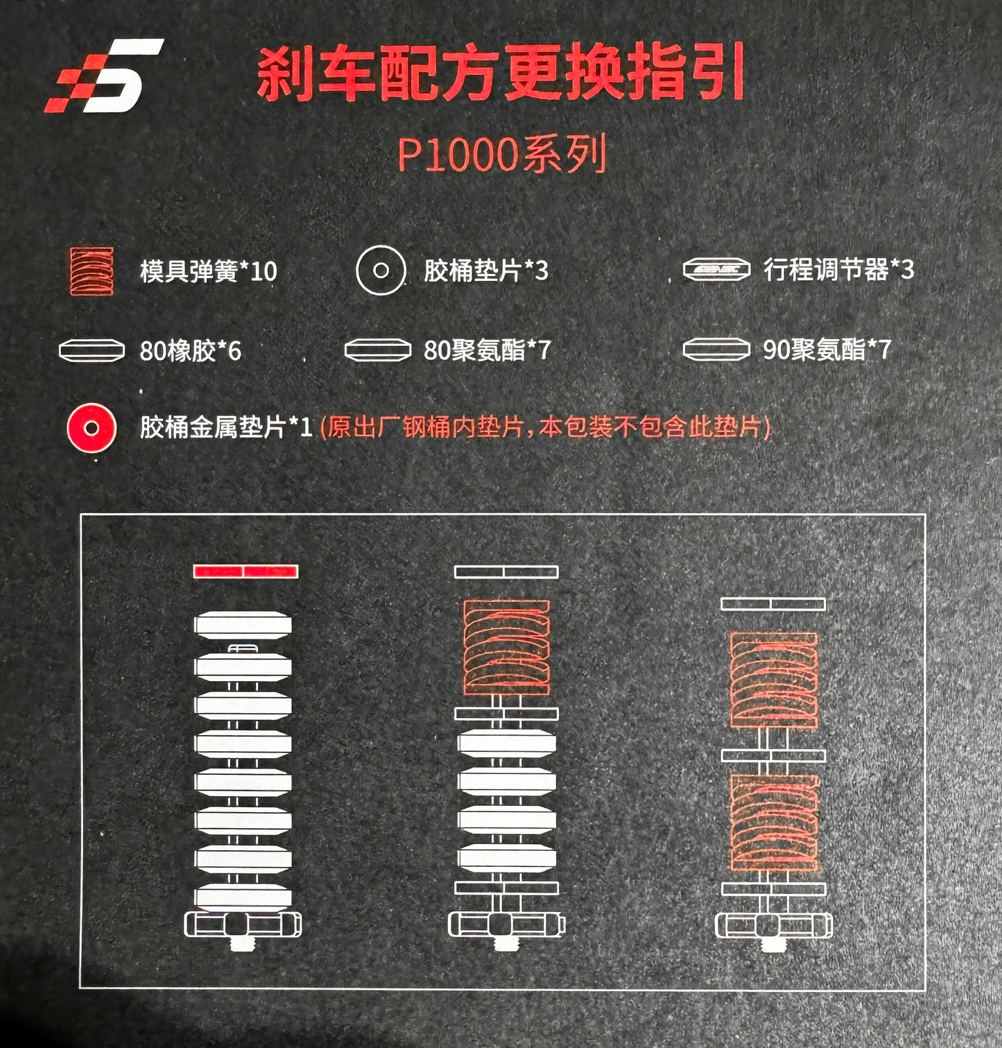 Simagic P1000 Optional Rubber Pads & Springs Kit – Brake Feel Tuning for Standard & Hydraulic Pedals